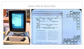 從 gui 發(fā)展史,分析桌面 ui 設計的基本要素