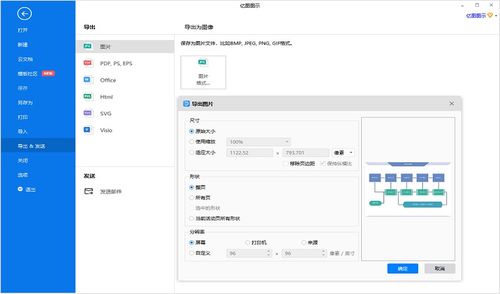 軟件開發(fā)流程圖怎么畫 5步繪制軟件開發(fā)圖