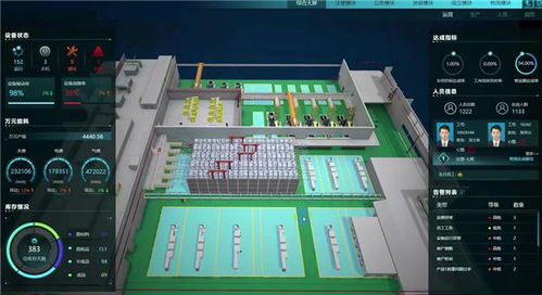 賽瓦軟件打造數(shù)字孿生工廠,助推實(shí)現(xiàn)智能制造發(fā)展目標(biāo)